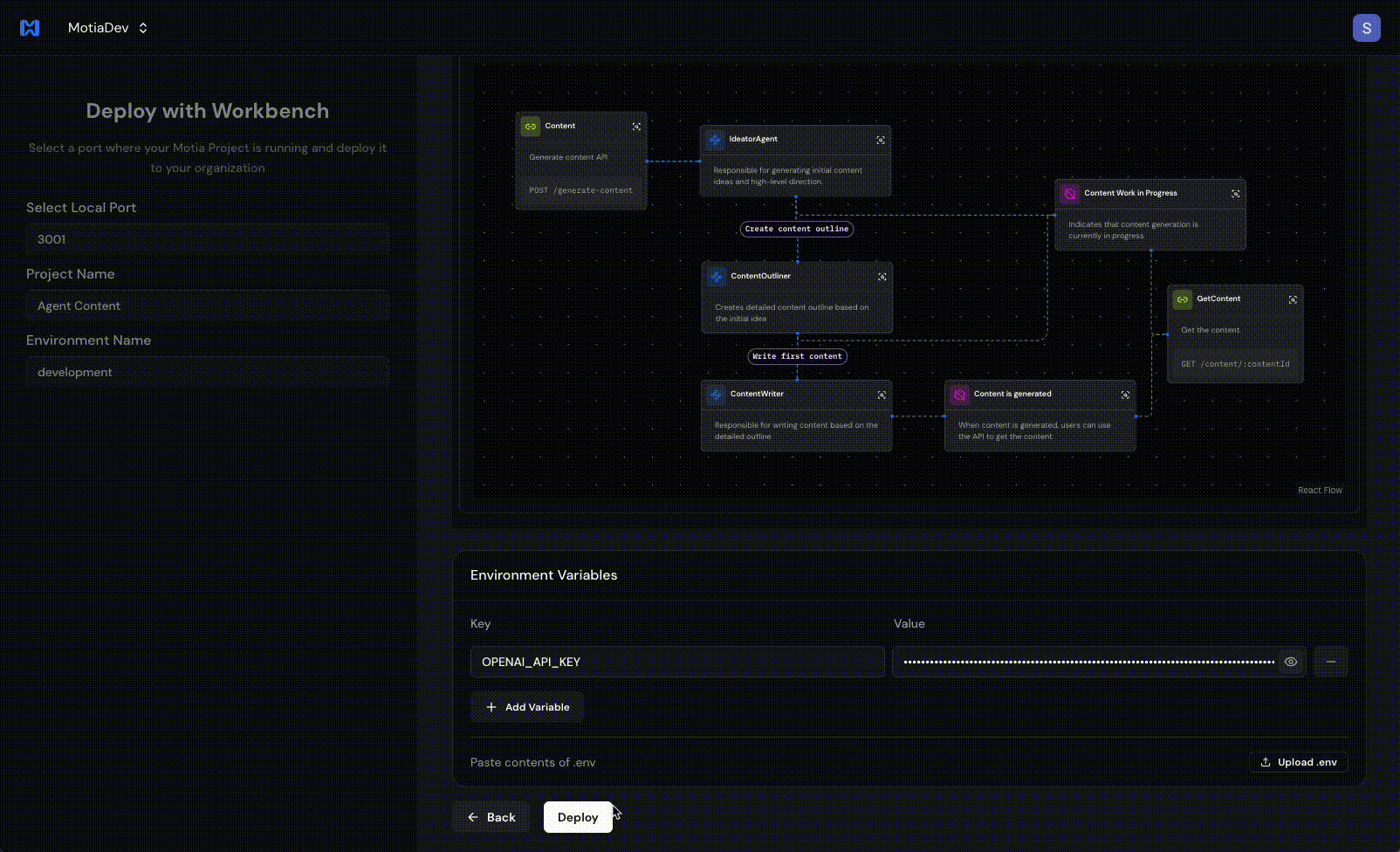 One Click Deployment